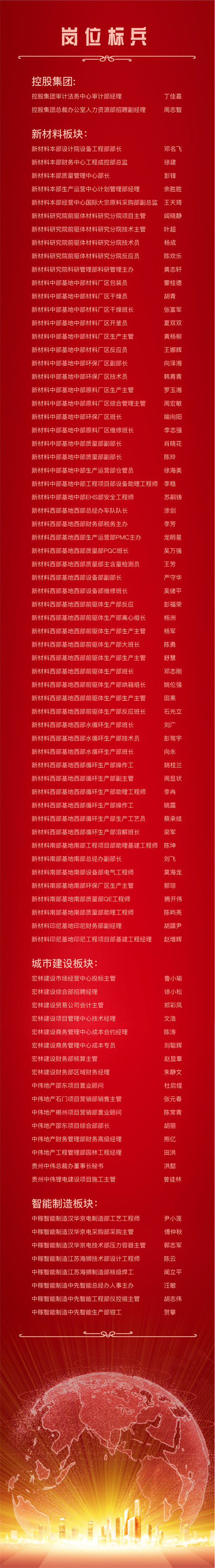 ɭ��������-׷�󿵽�,����һ������