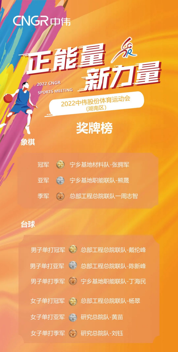 ɭ��������-׷�󿵽�,����һ������