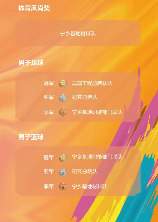 ɭ��������-׷�󿵽�,����һ������