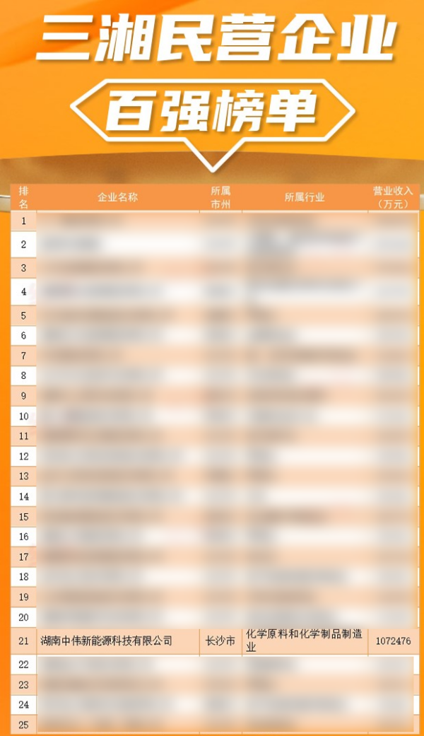 ɭ��������-׷�󿵽�,����һ������