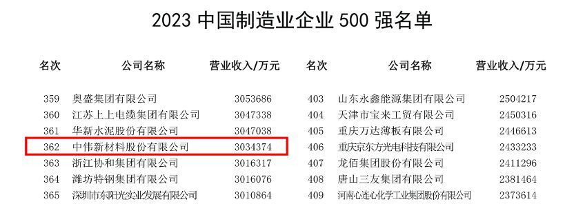 ɭ��������-׷�󿵽�,����һ������