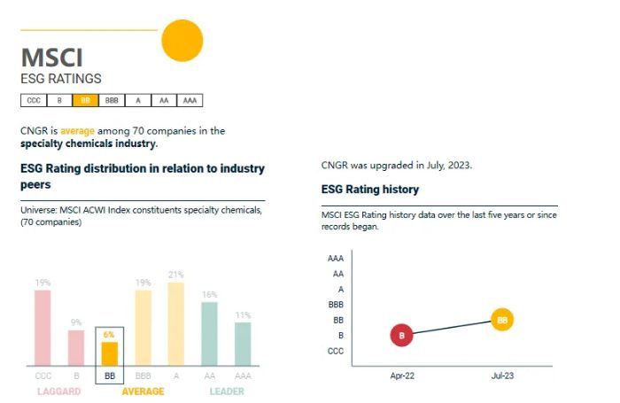 ɭ��������-׷�󿵽�,����һ������