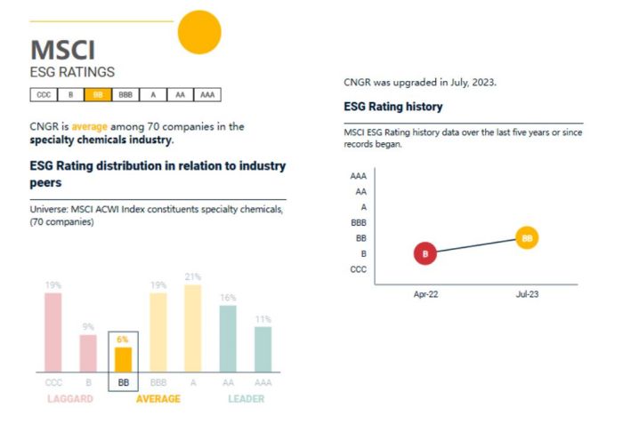 ɭ��������-׷�󿵽�,����һ������