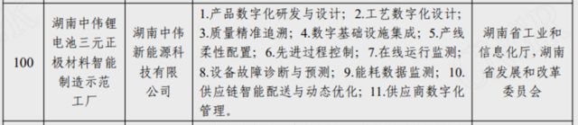 ɭ��������-׷�󿵽�,����һ������