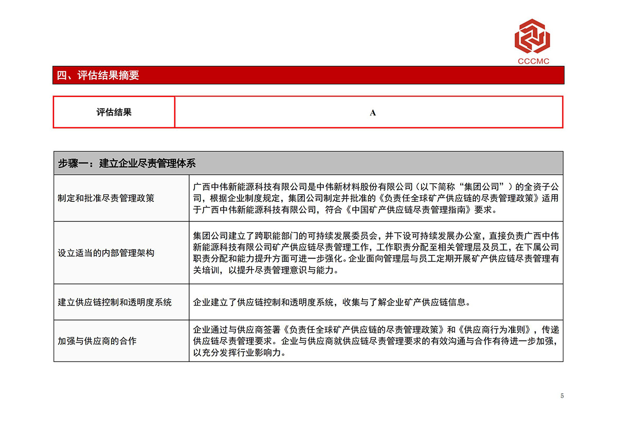 ɭ��������-׷�󿵽�,����һ������