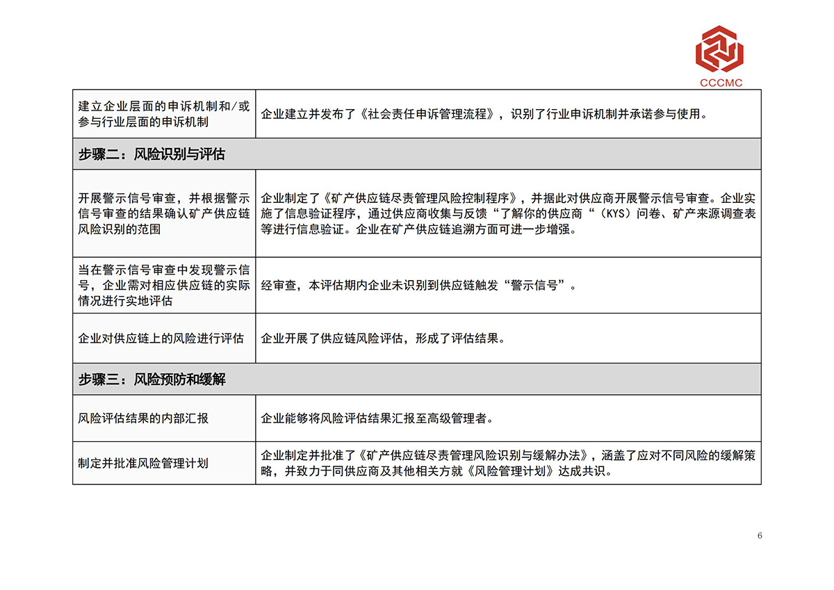 ɭ��������-׷�󿵽�,����һ������