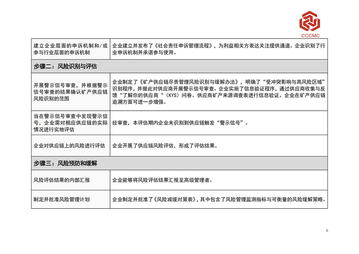 ɭ��������-׷�󿵽�,����һ������