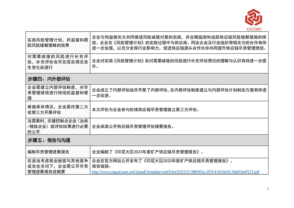 ɭ��������-׷�󿵽�,����һ������