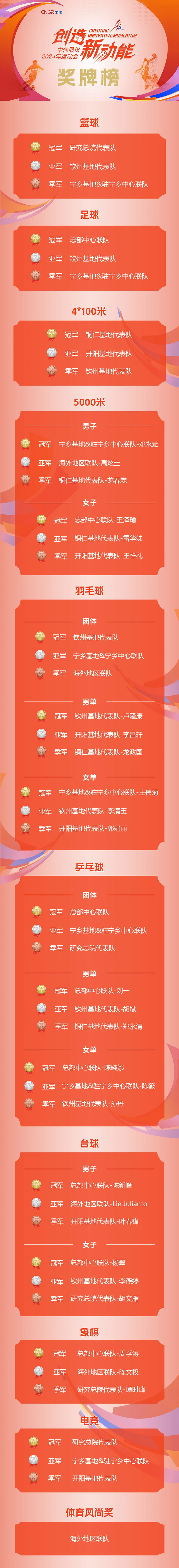 ɭ��������-׷�󿵽�,����һ������