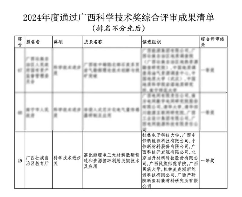 ɭ��������-׷�󿵽�,����һ������