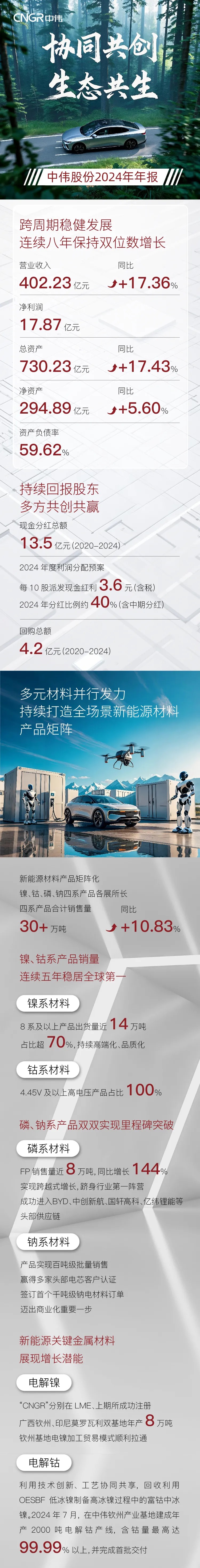 ɭ��������-׷�󿵽�,����һ������