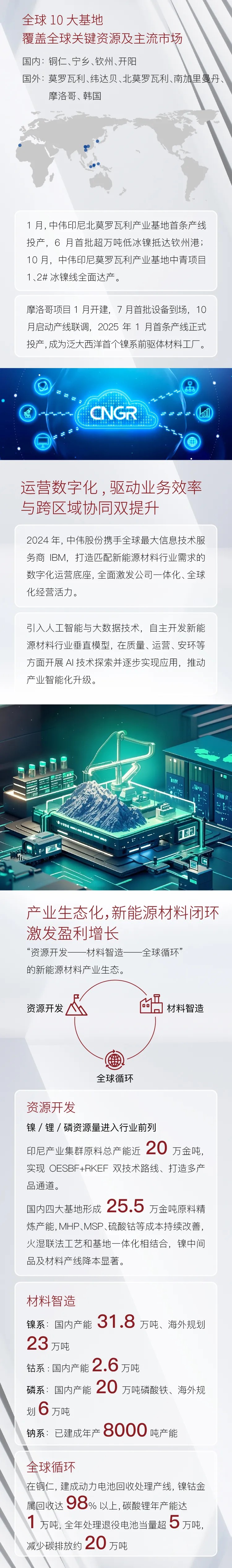 ɭ��������-׷�󿵽�,����һ������