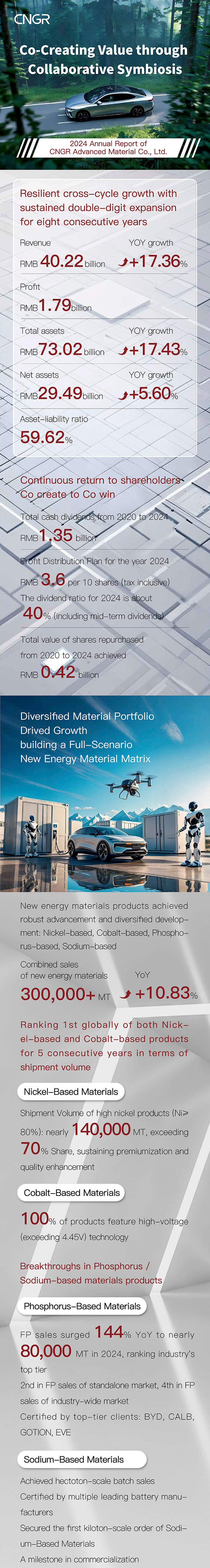 ɭ��������-׷�󿵽�,����һ������