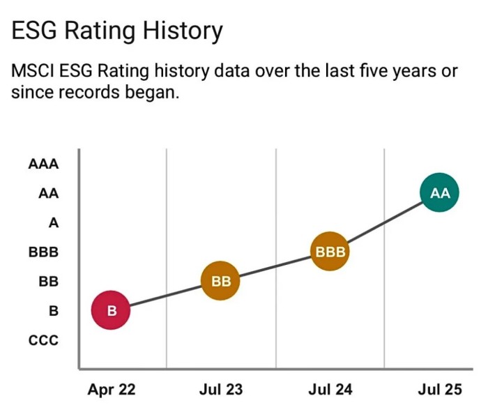 ɭ��������-׷�󿵽�,����һ������